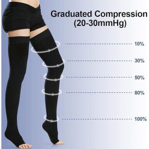 Compression Stocking 20-30 mmHg for Women & Men, 1 Pair Open Toe Thigh High Compression Socks with Silicone Band Gives Graduated Support for...