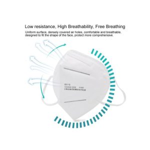 DNW KN95 N95 Self-Priming Filter Respirator Virus Protection Doctor Nurse Face Mask