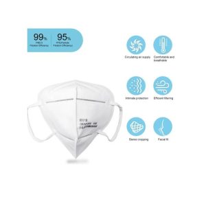 DNW KN95 N95 Self-Priming Filter Respirator Virus Protection Doctor Nurse Face Mask