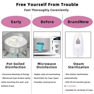 Menstrual Cup Steamer Cleaner，High Temperature Steam Sterilization, One Button Control