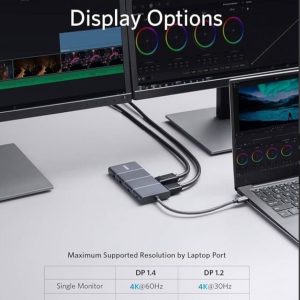 Anker Usb Type-C to HDTV 11 in 1