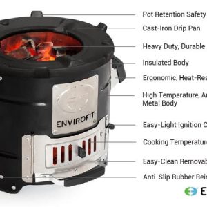 Stove dhuxul ku shaqeeyo