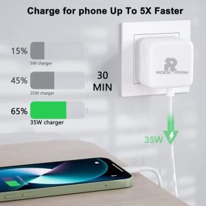 Jaajar iPhone 14 pro max 35w USB C