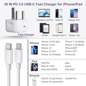 IPHONE CHARGER 25W