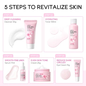 Set Japanese Skincare Oo Iswato Hadyad Kufican