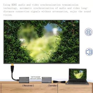 HDMI Extend (HDMI to Ethernet)