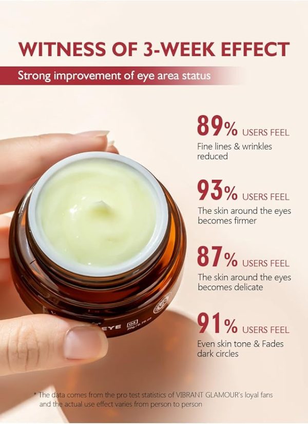 VIBRANT GLAMOUR Retinol Eye Cream Dark Circles Fade Fine Lines Remove Eye Bags Anti-Wrinkle Anti-Aging Firming Brighten Skin 20g - Image 2