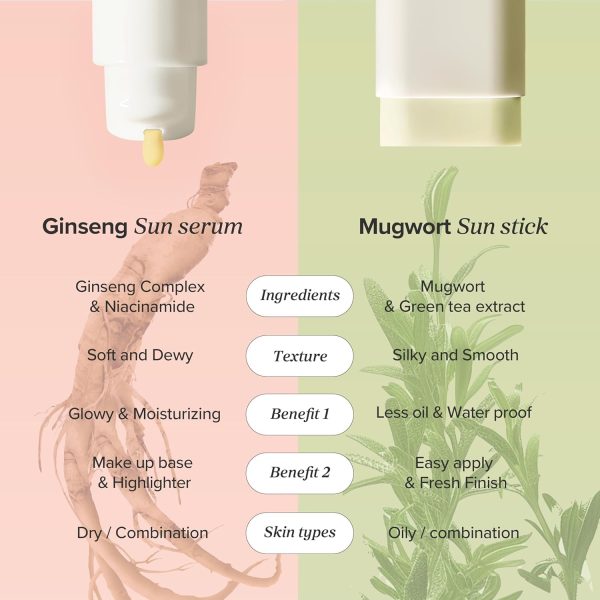 Beauty of Joseon Ginseng Moist Sun Serum 50ml - Image 3